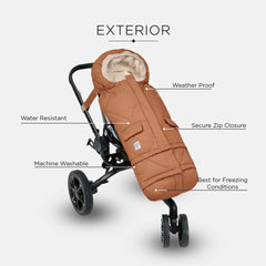 7AM Enfant stroller blanket 212 is lined with micro-fleece for soft warmth.