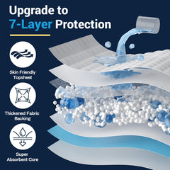 AAY disposable bed pads 30x36 pack side view emphasizing tear-resistant backing for surface protection