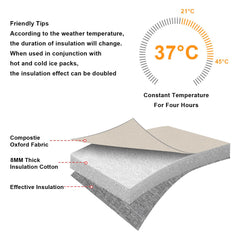 High-quality water-resistant fabric keeps contents protected on outings for Accmor bag.