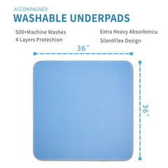 Accompagner overnight protection system demonstrated on mattress.