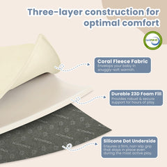 ACOMOPACK water-repellent coating resists spills for easy cleanup.