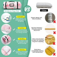 ACRABROS Toddler Nap Mat with pillow, cozy resting surface.