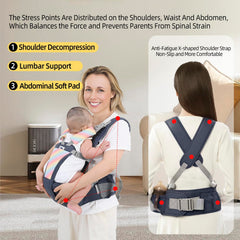 AIBABY breathable airflow design keeps baby and caregiver cool