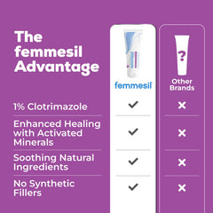 Aidance Femmesil gentle application scene showing easy-to-use vaginal cream.