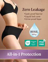 AIRCUTE washable underwear side view emphasizes slim, breathable fit.