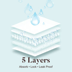 AIRCUTE back-absorbent area provides extra protection for heavier leaks while remaining discreet.