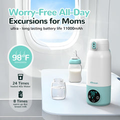 Allbean precise temperature display helps monitor warming with ease.