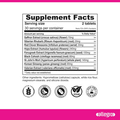 Allegro Menopause Relief bottle pour capturing convenient hot flash relief routine.