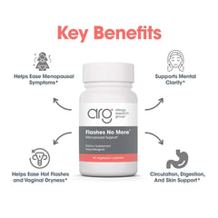 Estrog-100 blend visual featuring Korean herbs for menopausal balance