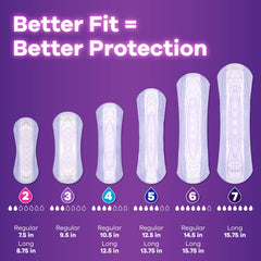 Always Discreet Ultimate Protect pad highlighting LeakGuards at the edges.
