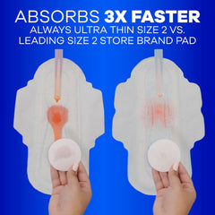 Always LeakGUARD core graphic communicates reliable leak protection through the day.