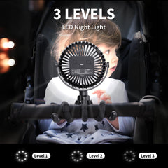 AMACOOL 360-degree adjustable head for precise breeze direction.