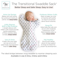 Amazing Baby Transitional Swaddle Sack arms-up sleeves close-up shows partial Moro reflex suppression.
