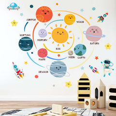 Saturn ringed planet decal adds colorful space theme