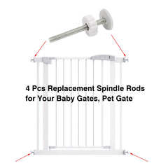 AMORBASE replacement parts kit for pressure mounted gates