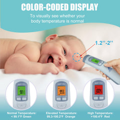 Amplim AmpMed suitable for adults and kids with instant readings.