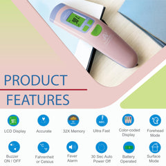 Amplim AmpMed display reading illustrating fast temperature results.