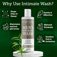 Andre Seals Intimate Wash after-workout routine suggests quick refresh and comfort.