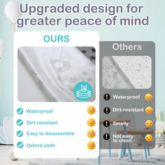 ANGELBECKE waterproof base reduces leaks during travel and nap time