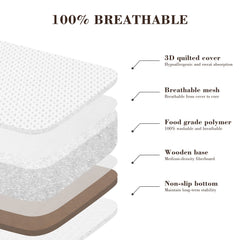ANGELBLISS bedside bassinet easy-fold design tool-free setup