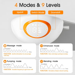 Anluomania wearable pump powered by 1200mAh battery for multiple sessions