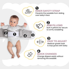 Anna and Eve 100 percent cotton fabric provides breathable comfort for babies.