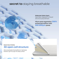 AOHWIDER waterproof TPU cover guards against spills and accidents.