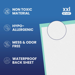AOZITA underpads with waterproof back sheet protect furniture from spills.