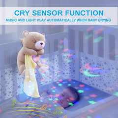 APUNOL Baby Sleep Soother star projector casting a gentle night sky.