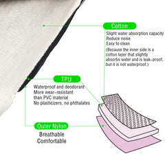 AQX breathable waterproof outer fabric keeps skin cool and dry