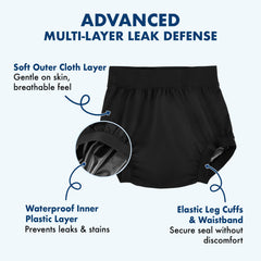 AQX waterproof inner lining supports leak protection throughout the day