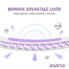Super absorbent core locks in fluid for a dry feel