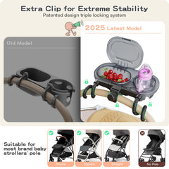 Universal fit compatibility for most strollers and poles.