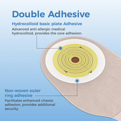 AWD Medical drainable one-piece bag for fast, hygienic emptying