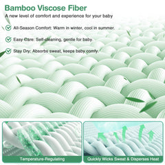 Azopesy moisture-wicking fabric helps keep baby dry and comfortable.