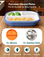 BABELIO baby-safe plate made of lead-free and BPA-free materials.