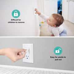 Babepai outlet covers close-up showing three-hole coverage for full protection