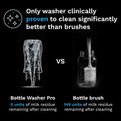 Baby Brezza Bottle Washer Pro high-pressure spray jets clean hard-to-reach bottle areas