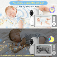 Baby Ganibs night vision captures clear baby visuals in low light