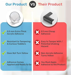 Baby Proof Me easy-install corner guard for quick setup on various surfaces