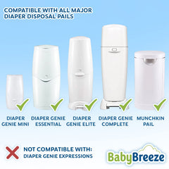 BabyBreeze new version ring removal guide for fit