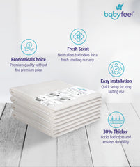 Babyfeel Dekor Plus refills extra-thick bags highlighting durability and leak resistance.