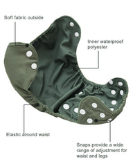 Babygoal cover shown as multi-use for cloth, training, and swim diaper needs
