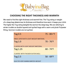 Baby in a Bag sleeveless design armholes promote breathable sleep