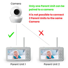 Back ports on Babysense HDS2 replacement unit with accessible reset for quick troubleshooting.