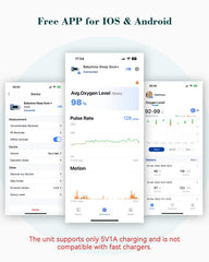 Babytone sleep record PDF/CSV sharing to discuss baby sleep with family.
