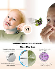 Bakpoco blue suction plate for toddlers keeps meals organized during busy mealtimes.