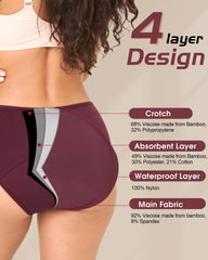 BAMBOO COOL high-waist period underwear for all-day comfort and coverage
