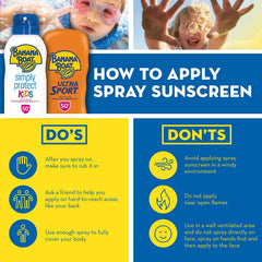 Banana Boat SPF100 Kids texture closeup appears smooth and easy to apply.