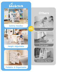 Baobrava step stool with handles provides secure grip and independence for toddlers.